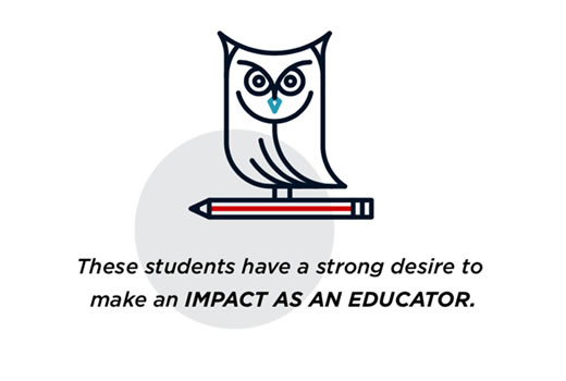 Students have strong desire to make an impact as an educator.