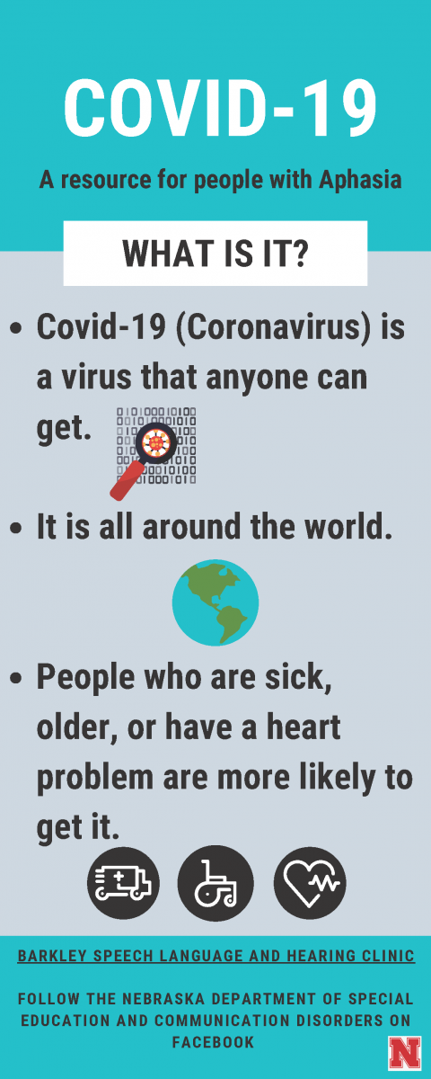 COVID-19 resource for people with aphasia