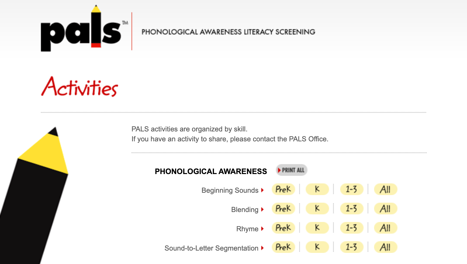 Phonological Awareness Literacy Screening