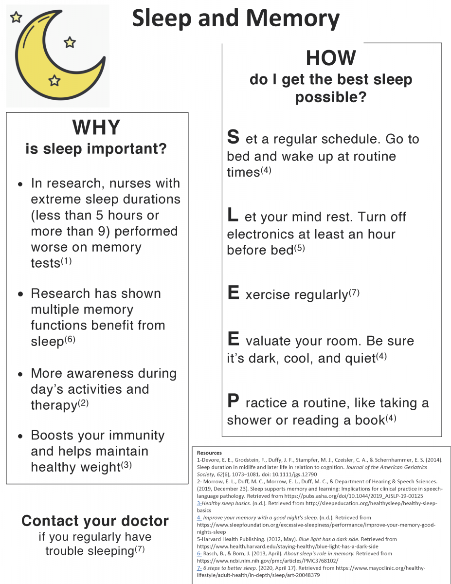 Sleep and Memory handout