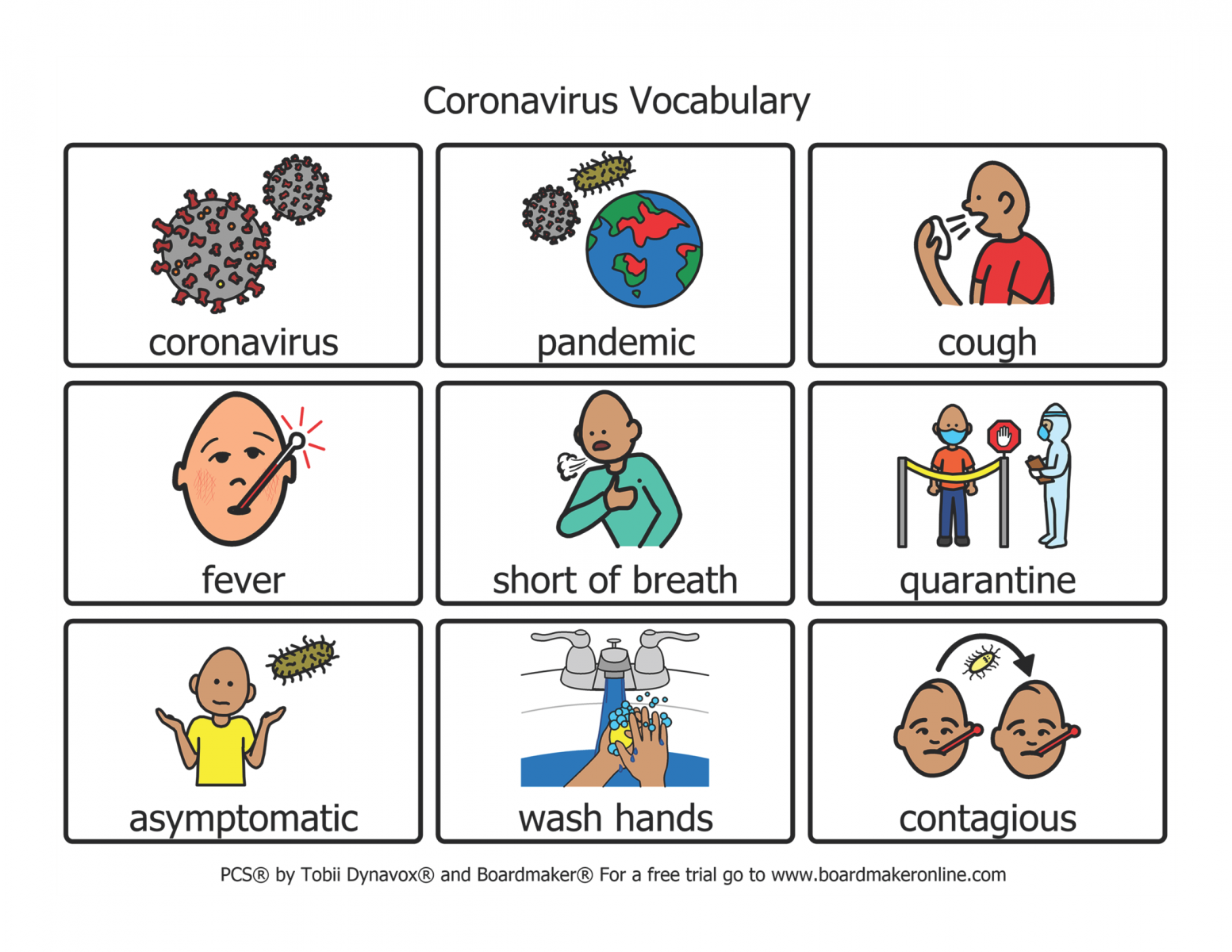 Coronavirus Vocabulary