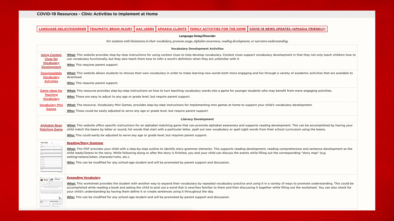 Screenshot of the COVID-19 Resource webpage