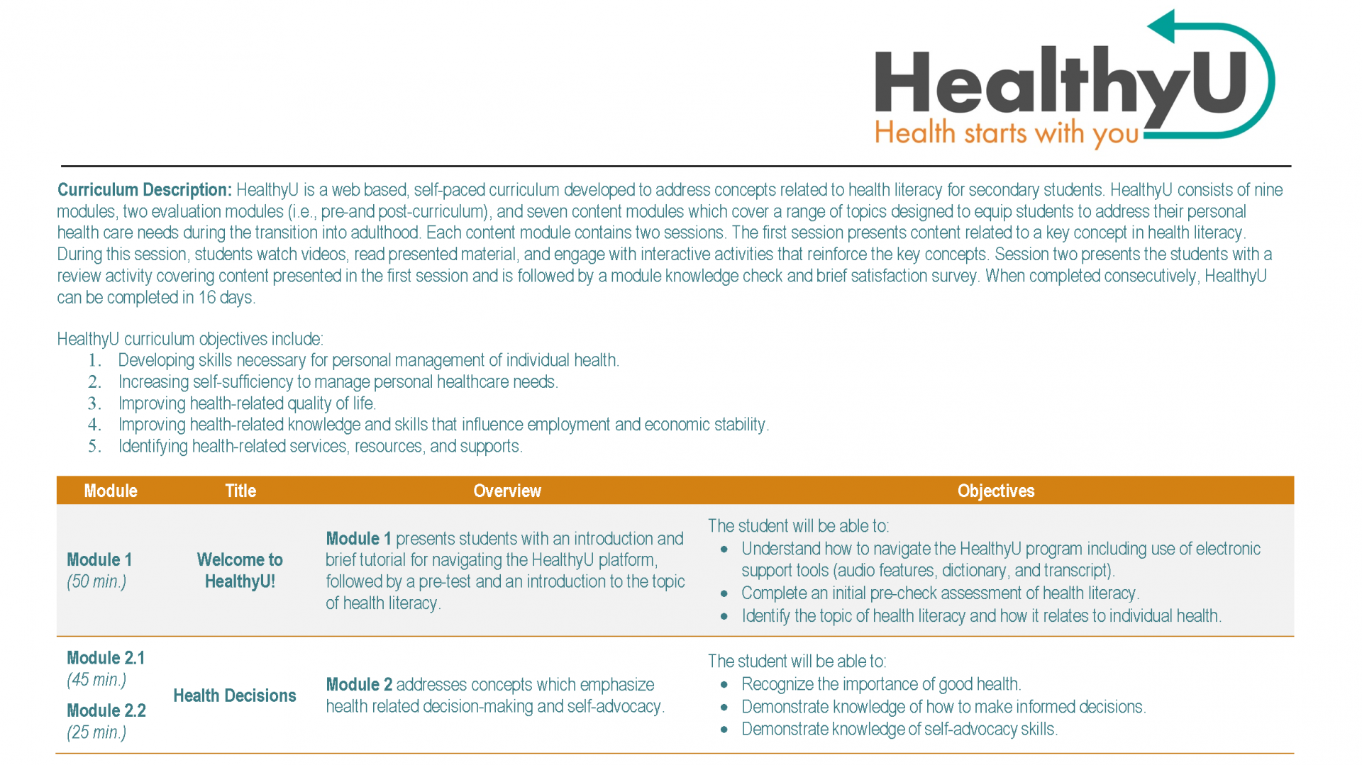 HealthyU curriculum overview - page 1