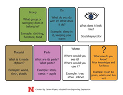 Expanding Sentence Length