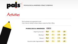 Phonological Awareness Literacy Screening