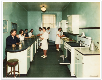 Food and Nutrition Bldg Research Kitchen 1947