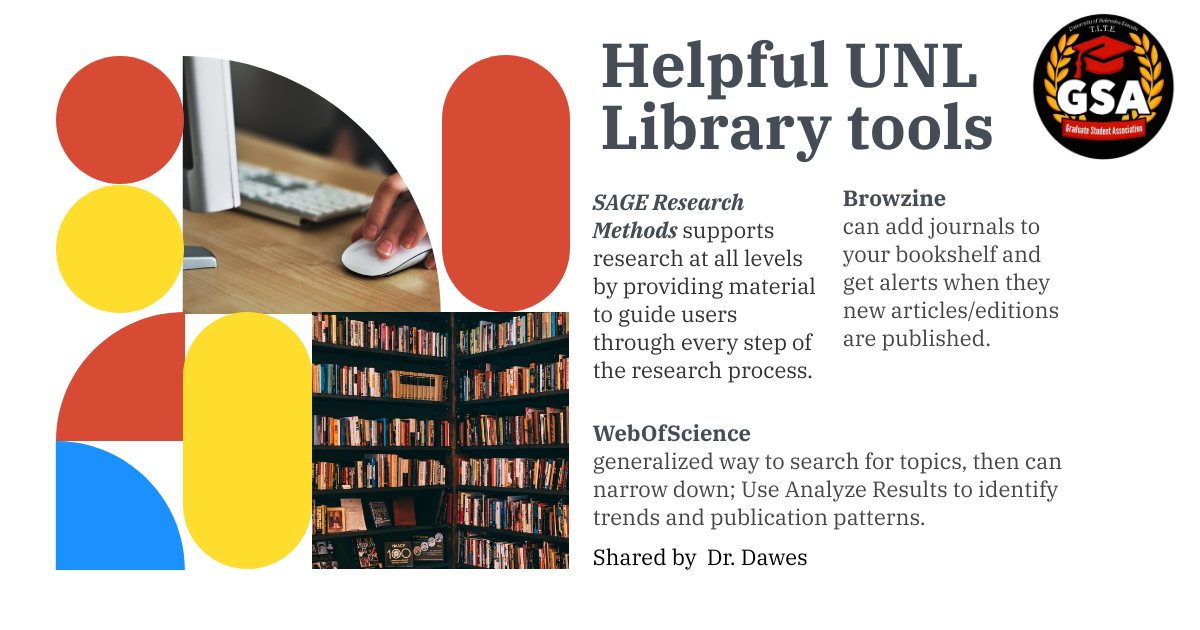 Helpful UNL Library Tools Graphic