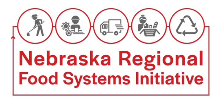 Nebraska Regional Food Systems Initiative