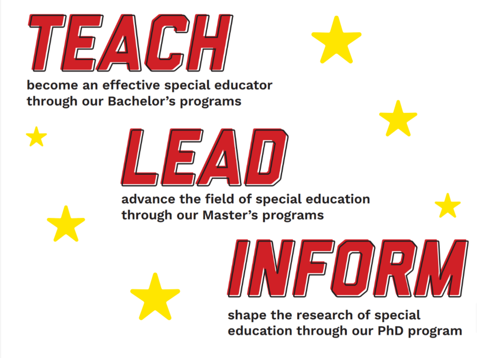 Teach. Lead. Inform. image detailing the stages of impact from earning a Special Education degree in this department.